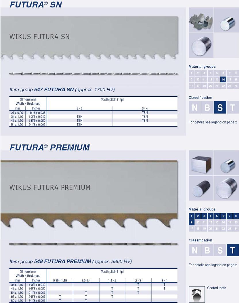Wikus Futura SN #547 & Wikus Futura Premium #548 Carbide Tipped Band Saw Blades